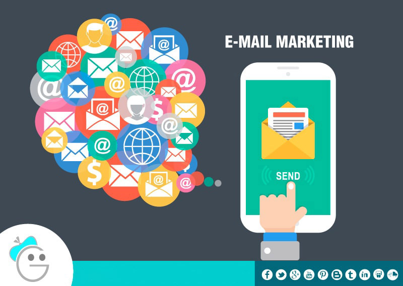 Envío de publicidad